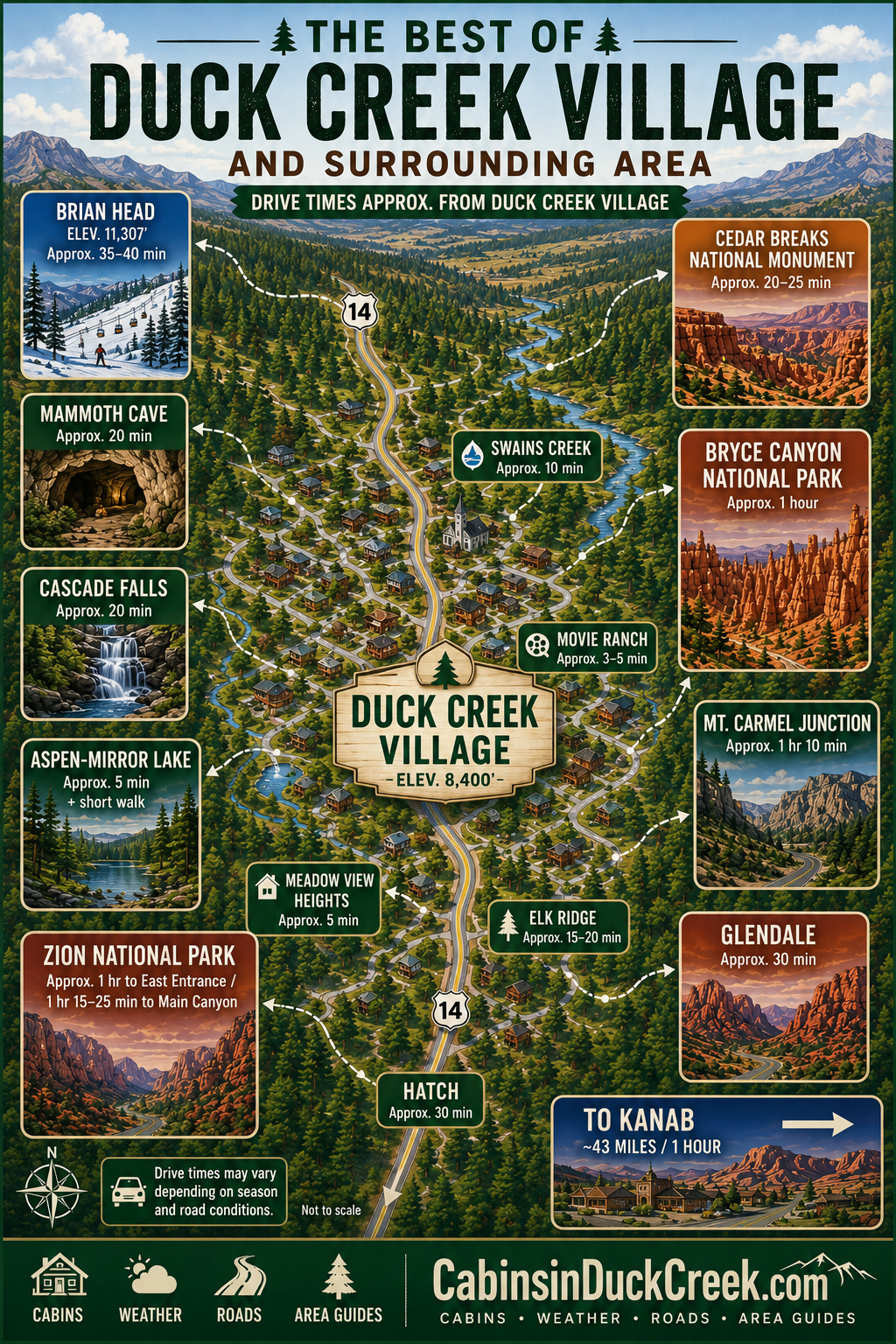 Duck Creek Village Area Map — CabinsinDuckCreek.com